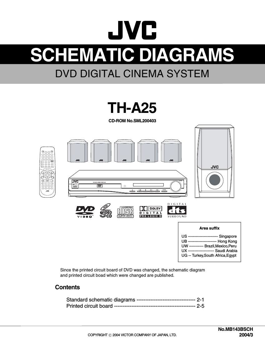 Jvc THA 25 Schematic