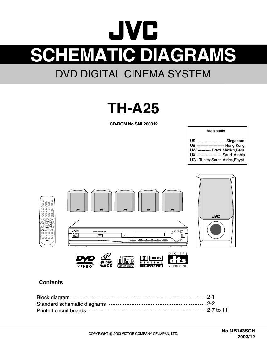 Jvc THA 25 Schematic 2