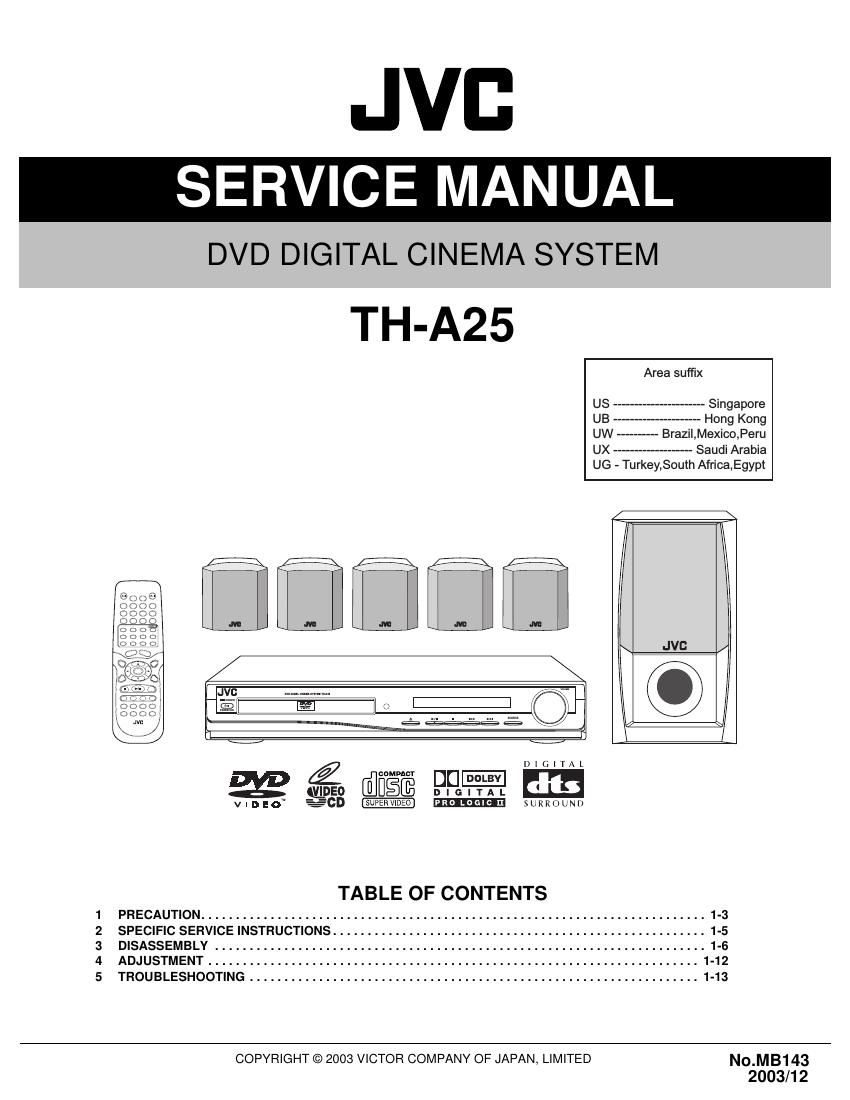 Jvc THA 25 Service Manual