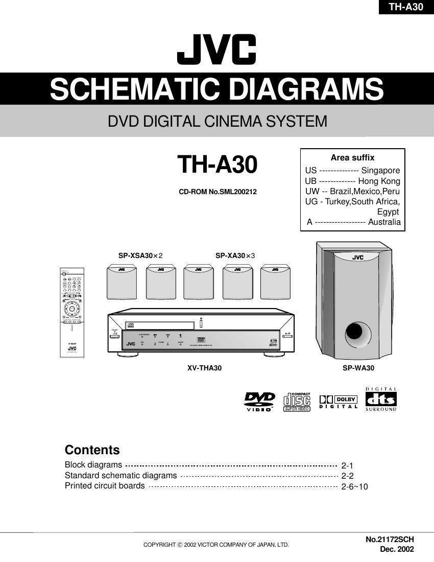 Jvc THA 30 Schematic