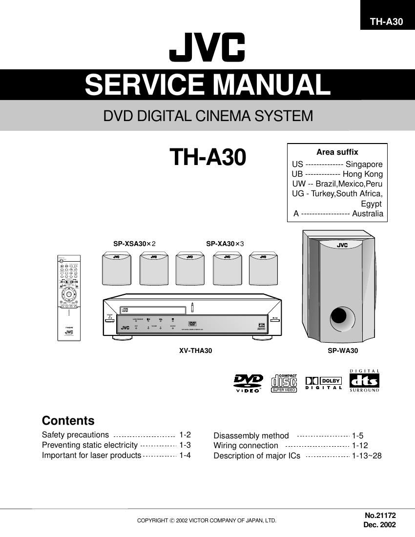 Jvc THA 30 Service Manual