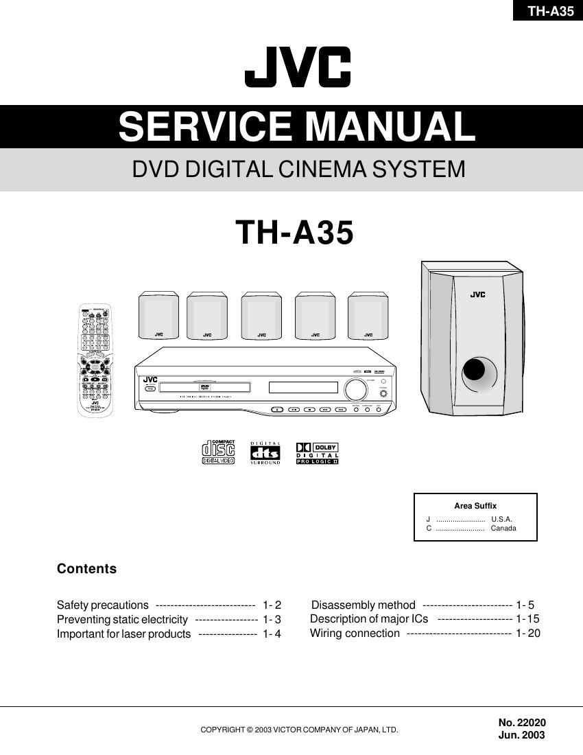 Jvc THA 35 Service Manual