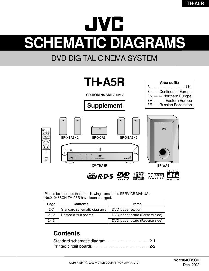 Jvc THA 5 R Service Manual 2