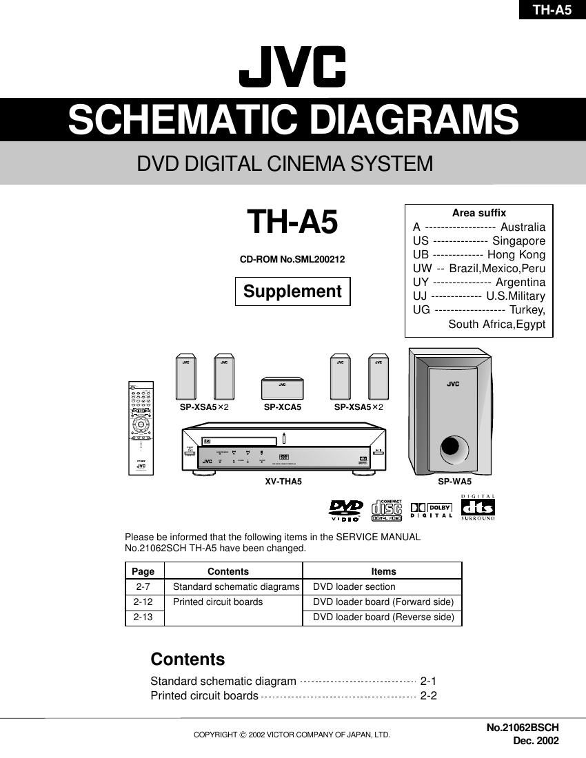 Jvc THA 5 Service Manual 2