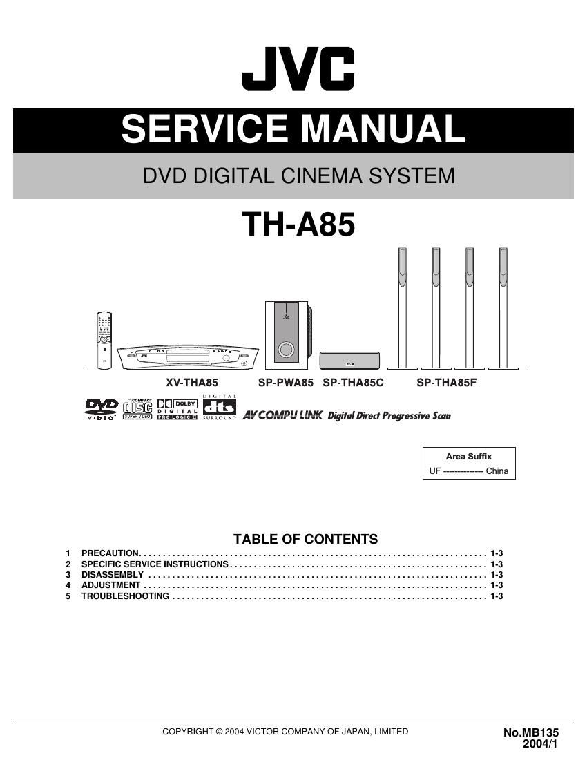 Jvc THA 85 Service Manual