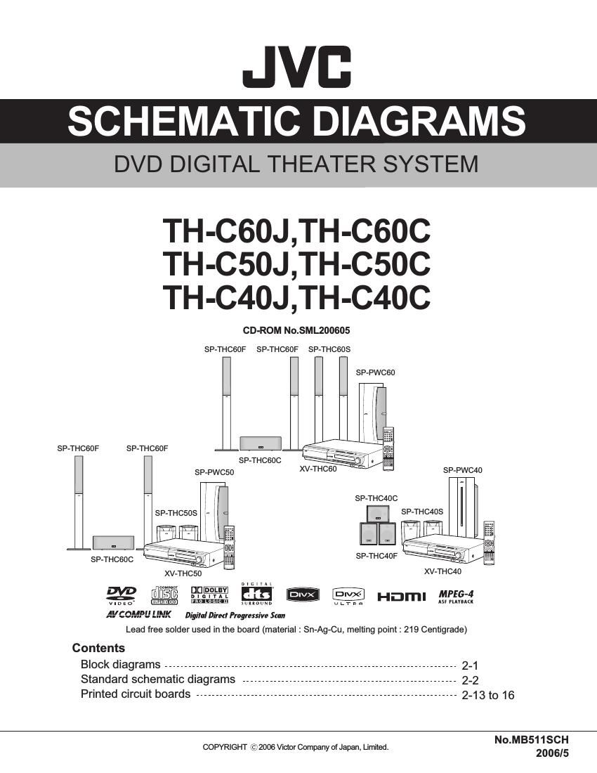 Jvc THC 40 C Schematic