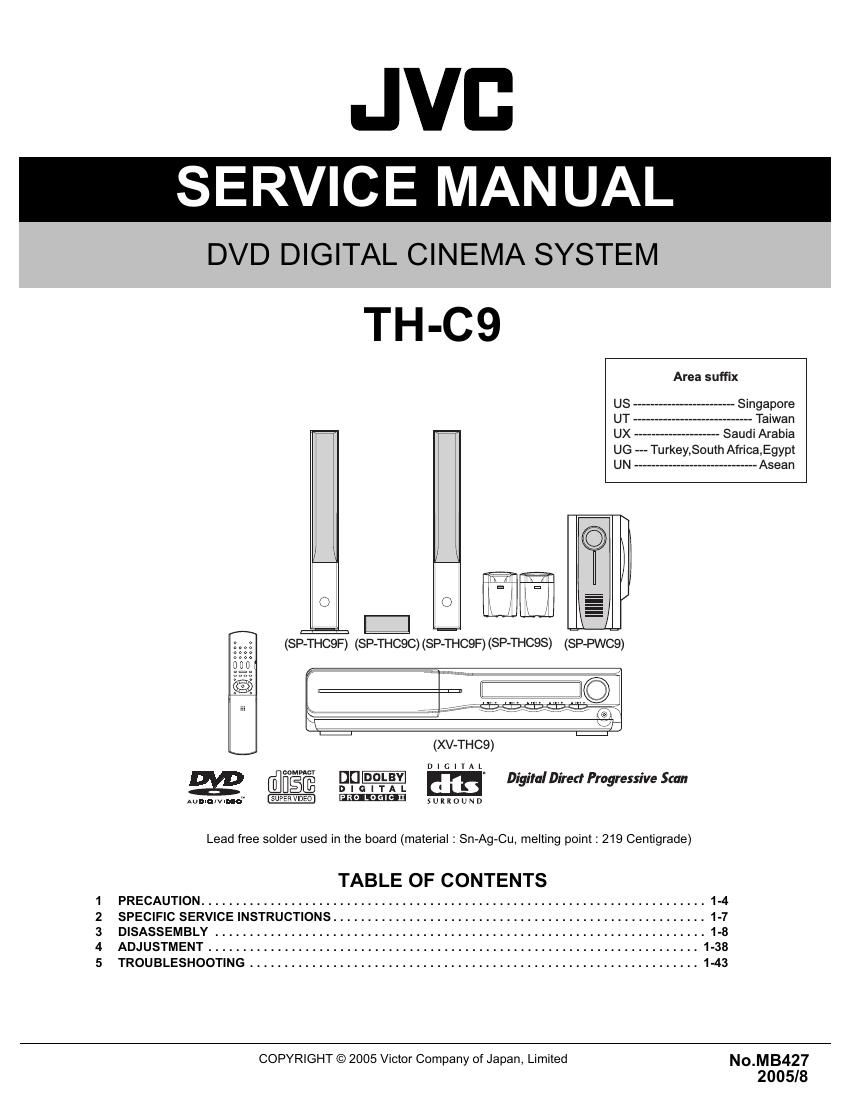 Jvc THC 9 Service Manual