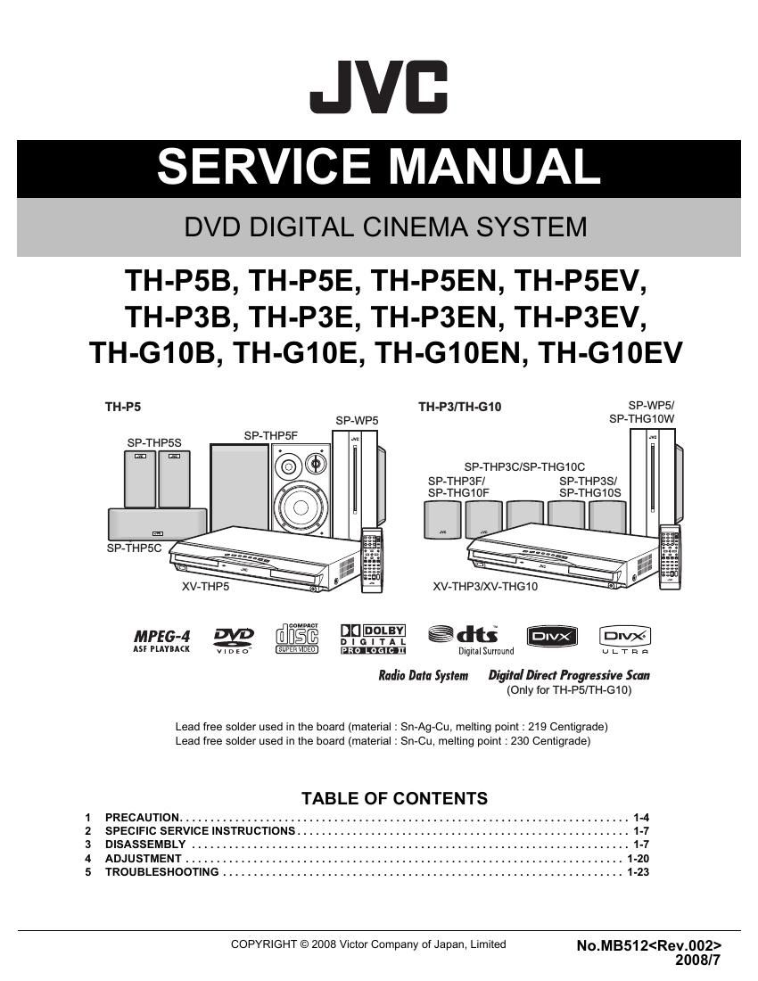 Jvc THG 10 Service Manual