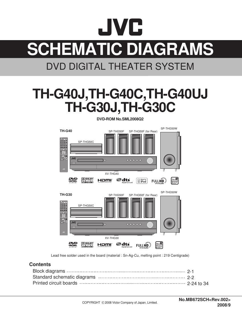 Jvc THG 30 Schematic