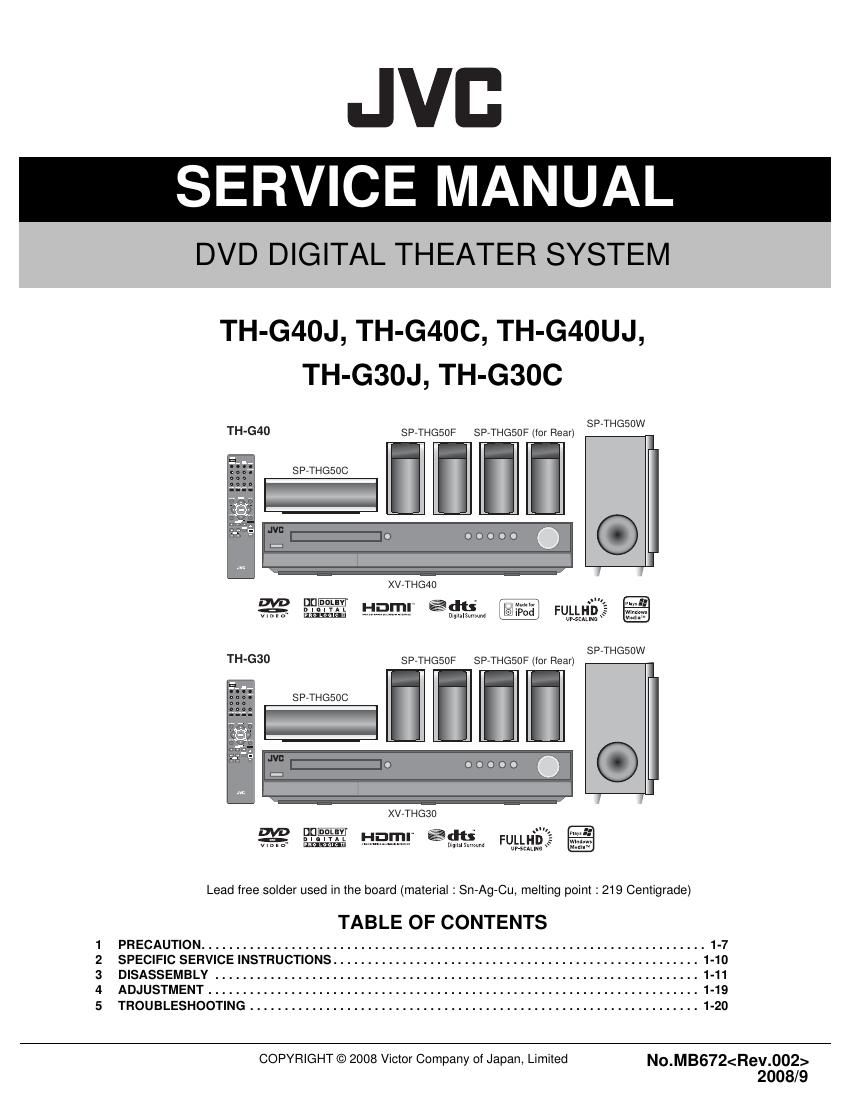 Jvc THG 30 Service Manual