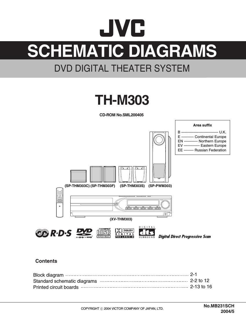 Jvc THM 303 Schematic