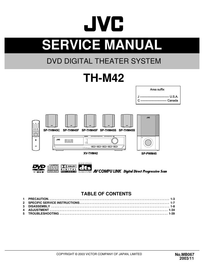 Jvc THM 42 Service Manual