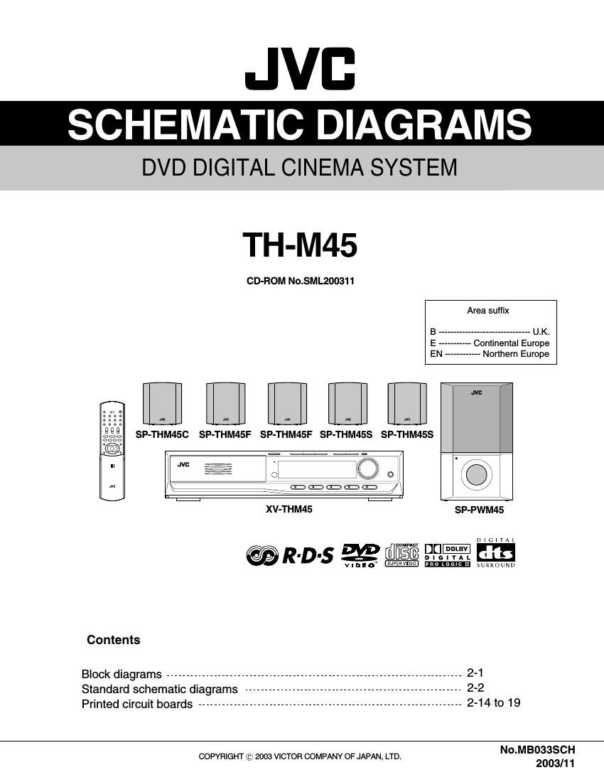 Jvc THM 45 Schematic