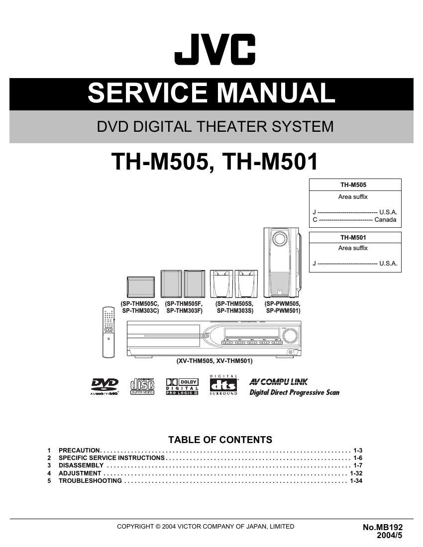 Jvc THM 501 Service Manual