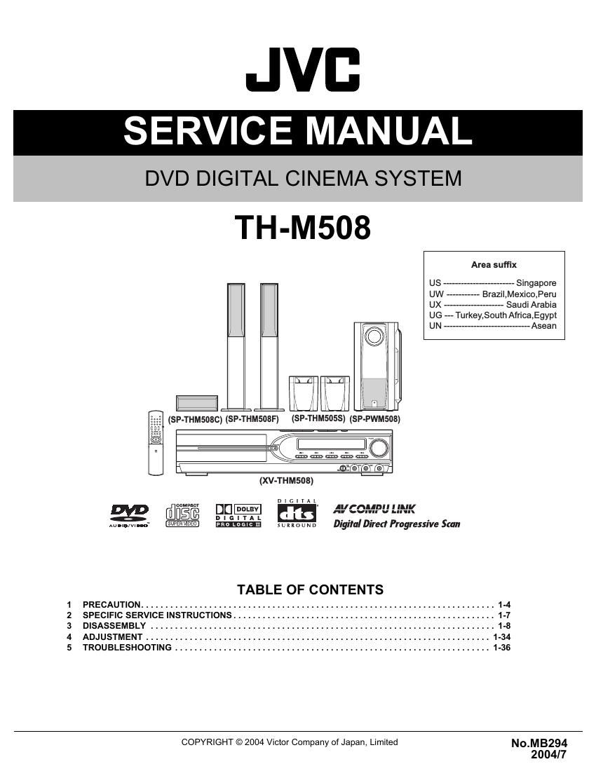 Jvc THM 508 Service Manual