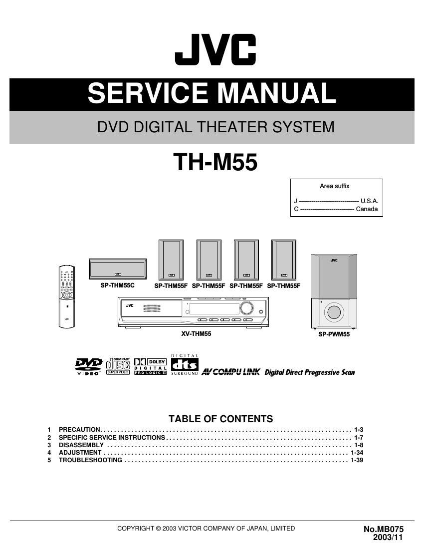 Jvc THM 55 Service Manual