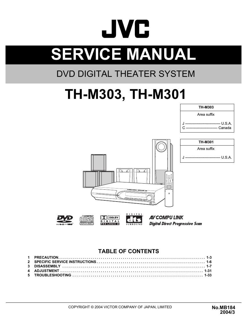 Jvc THM 603 Service Manual