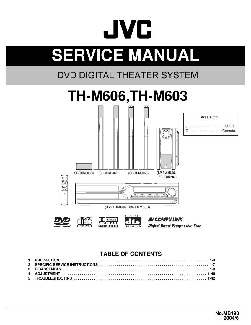 Jvc THM 606 Service Manual