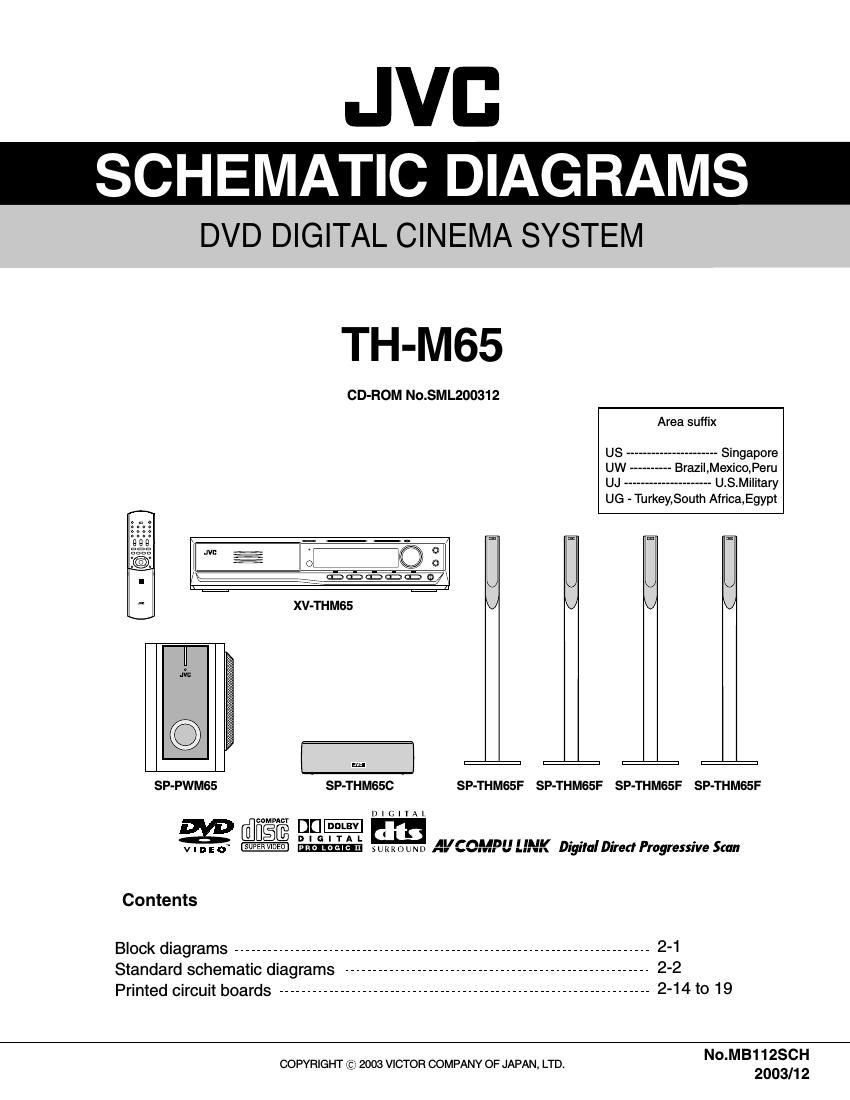 Jvc THM 65 Schematic