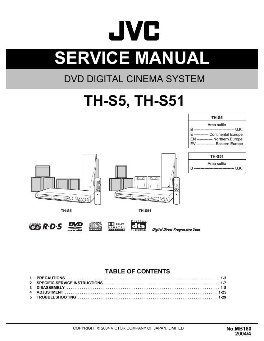 Jvc THS 5 Service Manual