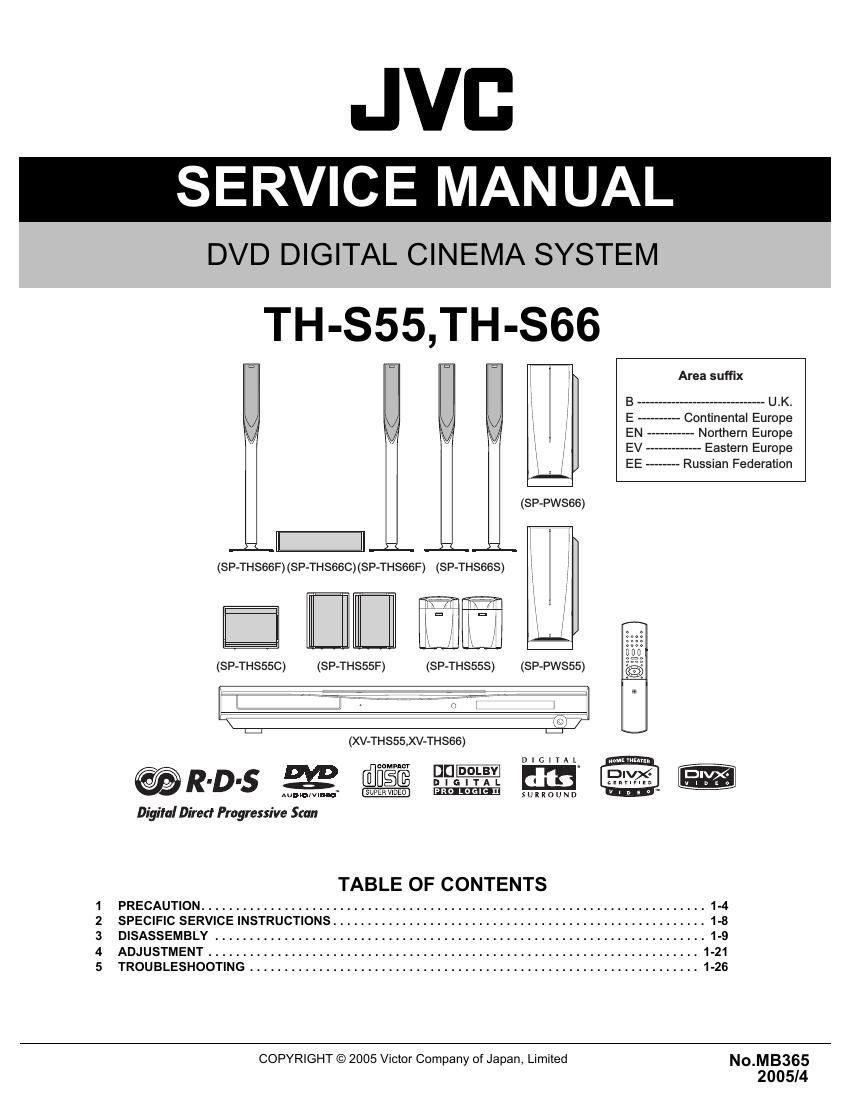 Jvc THS 66 Service Manual