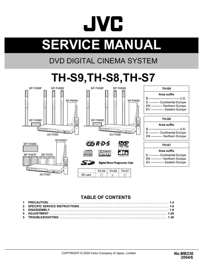 Jvc THS 7 Service Manual