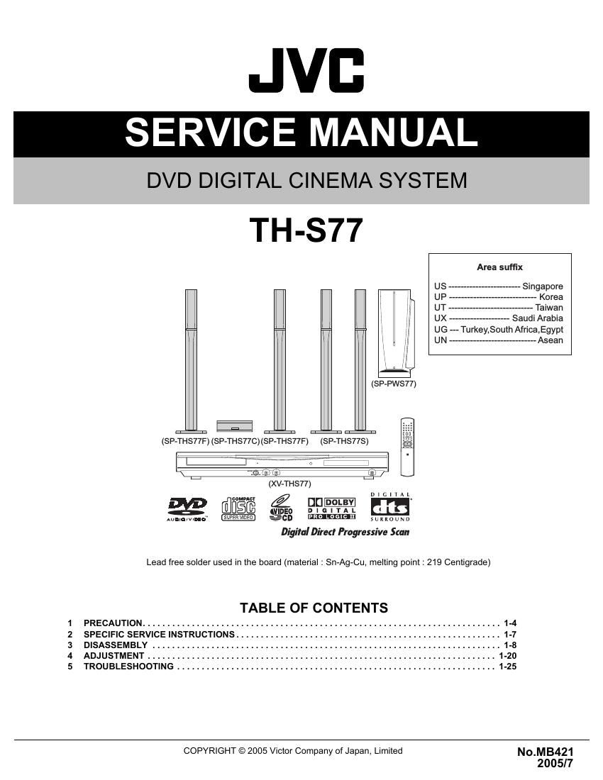 Jvc THS 77 Service Manual