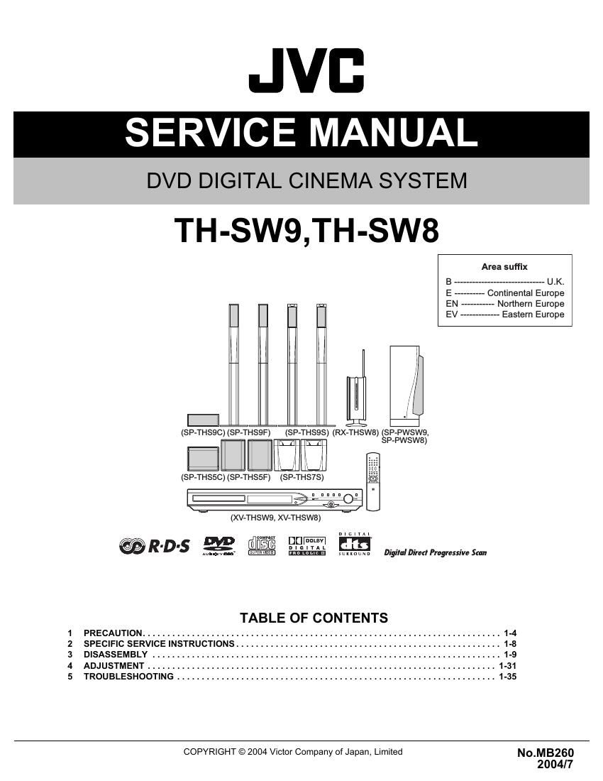 Jvc THSW 9 Service Manual