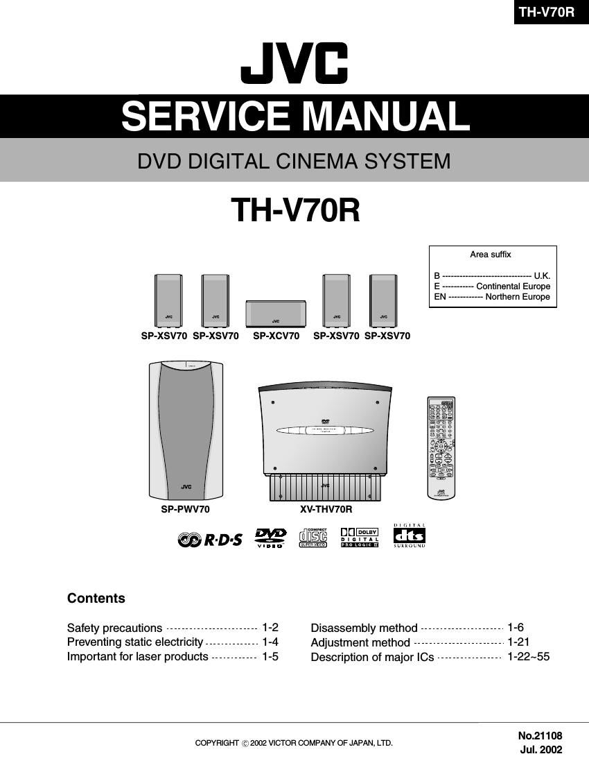 Jvc THV 70 R Service Manual