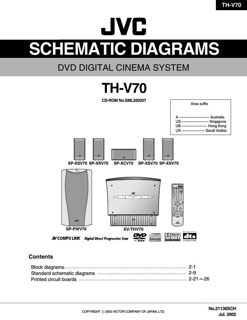 Jvc THV 70 Schematic