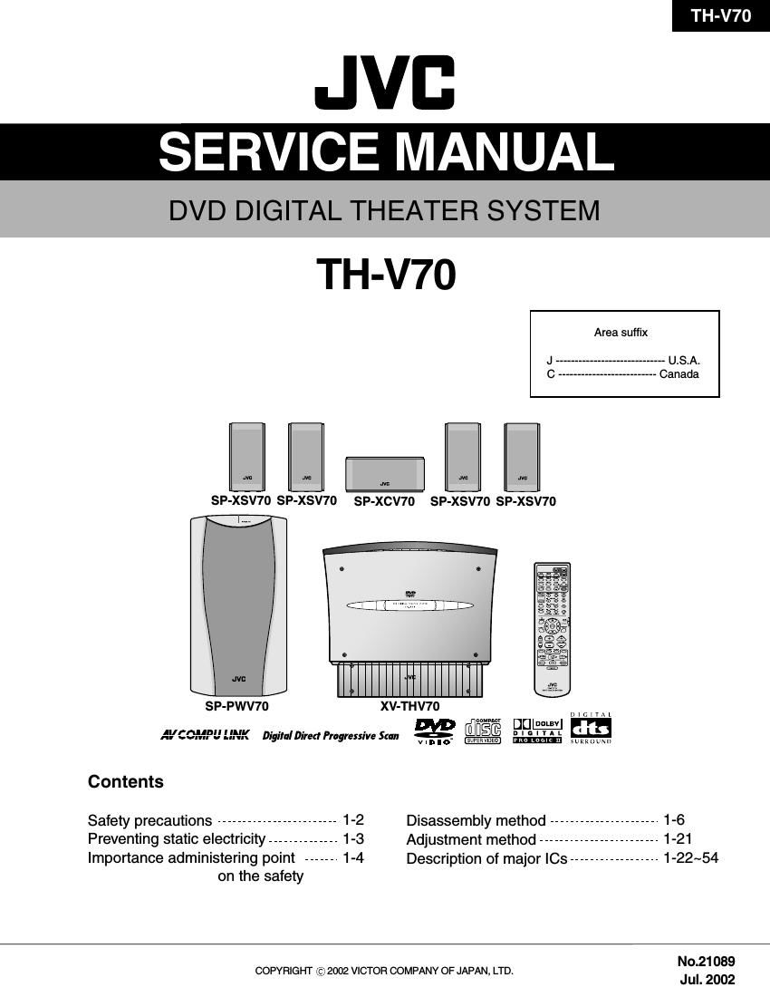 Jvc THV 70 Service Manual 2