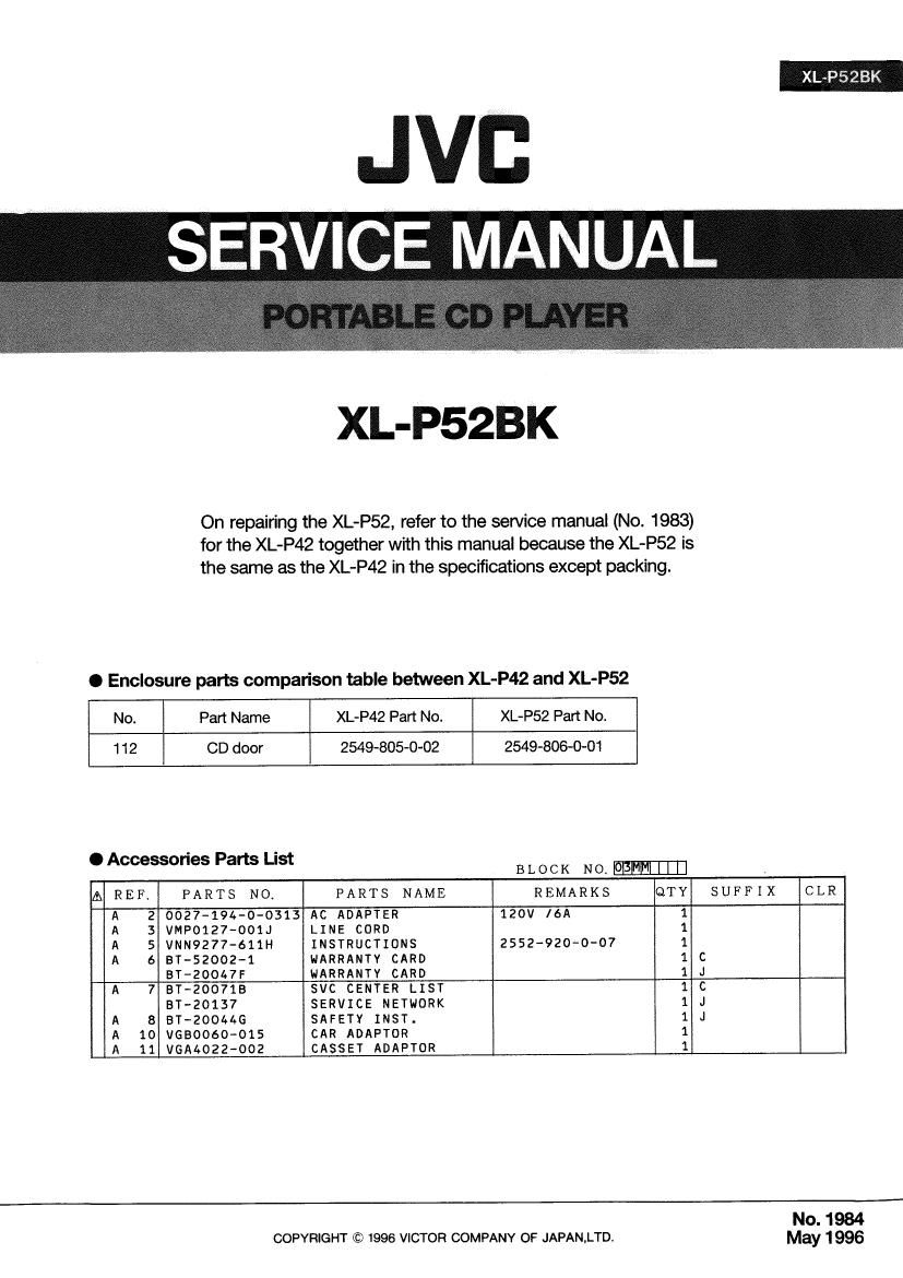 Jvc XLP 52 BK Schematic