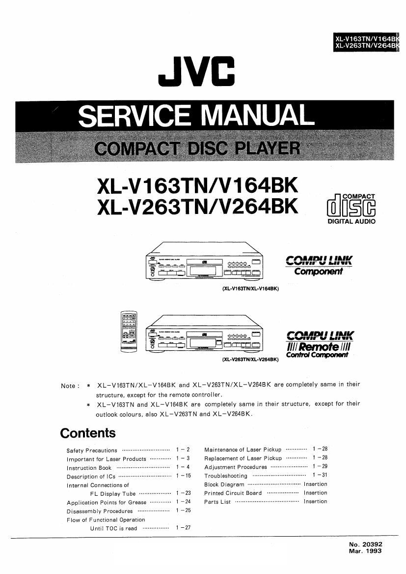 Jvc XLV 163 TN Service Manual