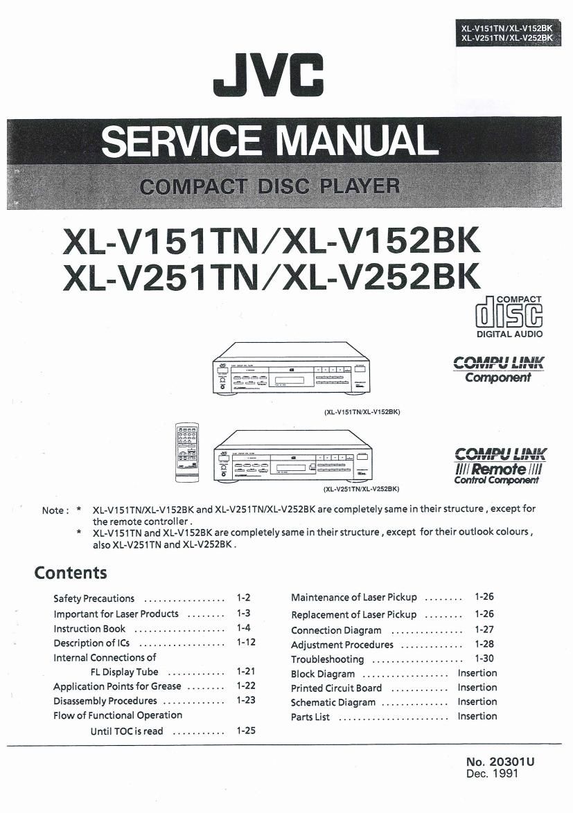 Jvc XLV 251 TN Service Manual