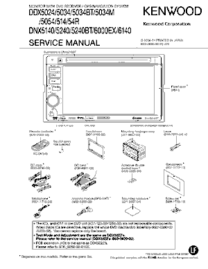 pdf