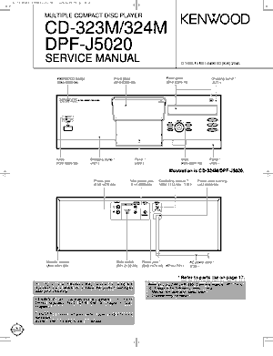 pdf