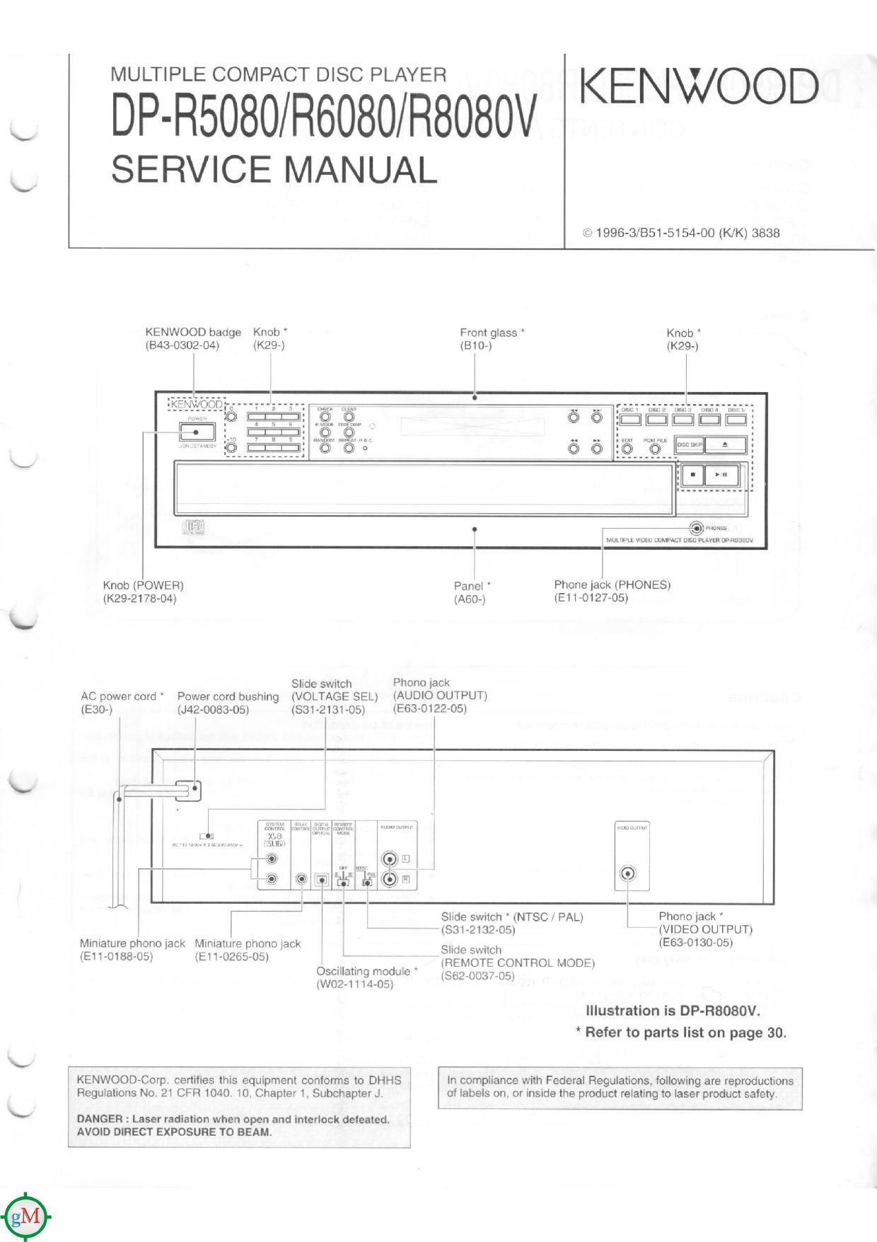 Free download Kenwood DPR 6080 Service Manual