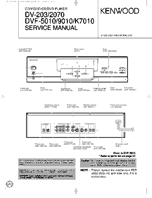 pdf