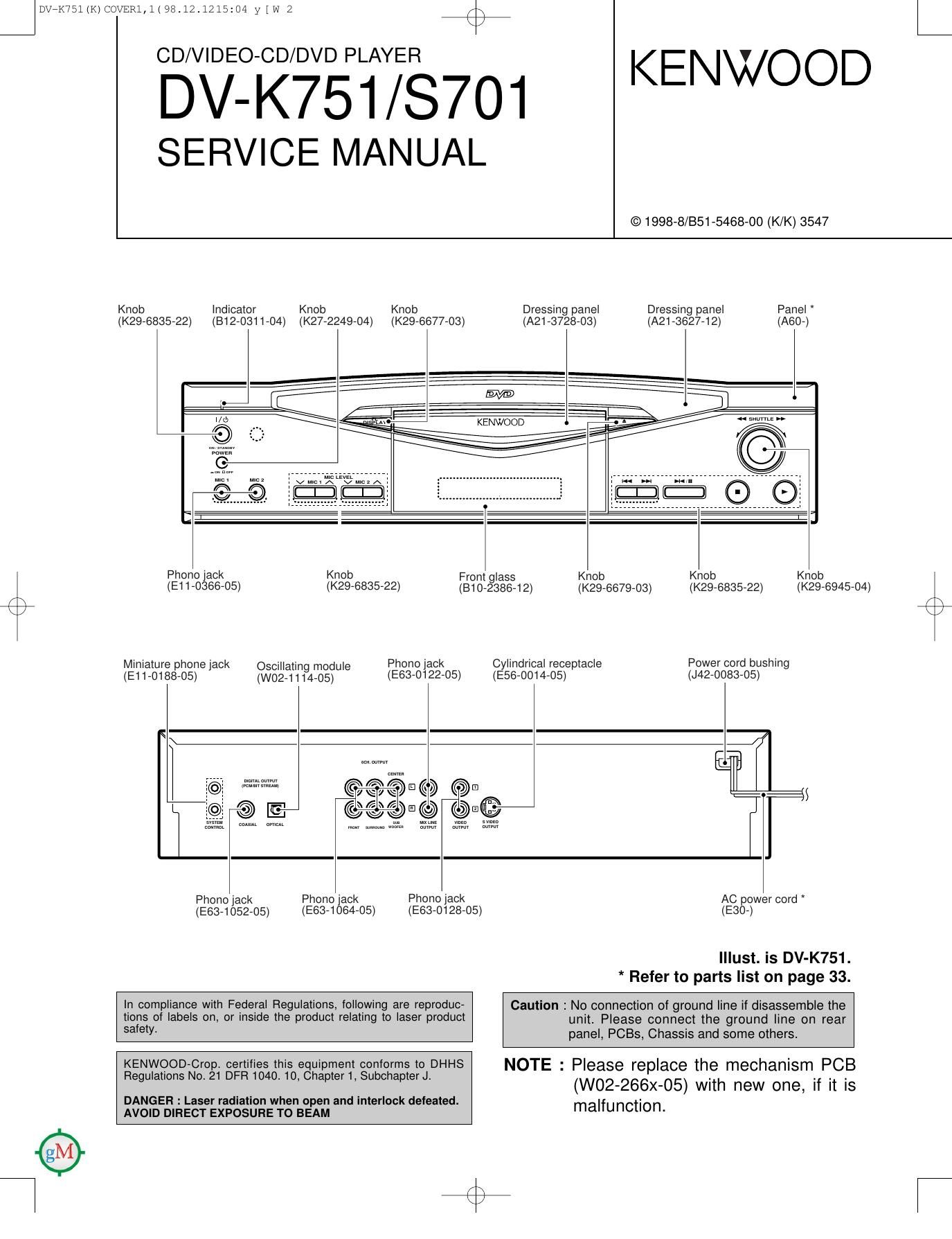 Free Download Kenwood Dvs 701 Service Manual