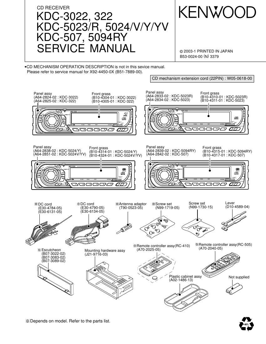 Kenwood KDC 3022 Service Manual