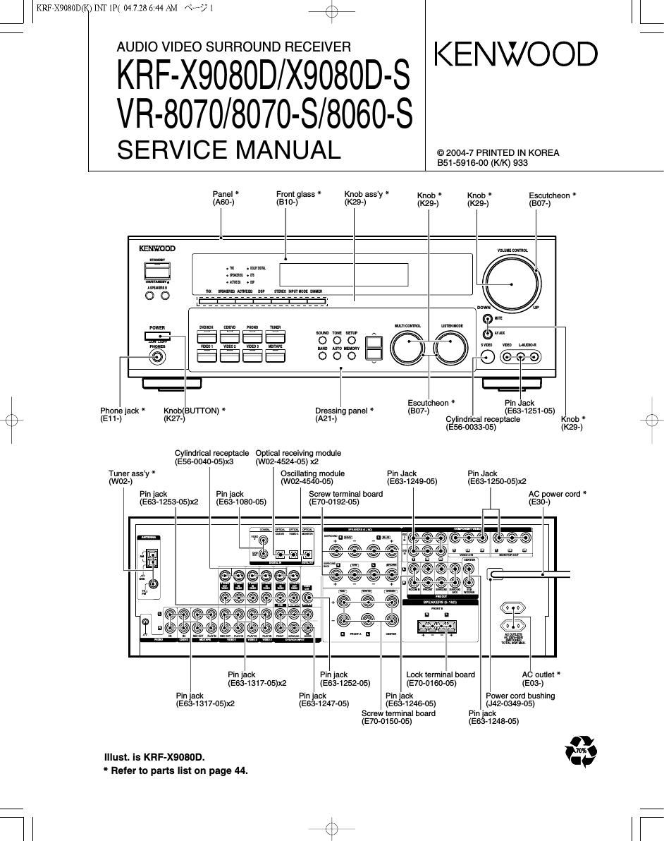 Kenwood KRFX 9080 D Service Manual