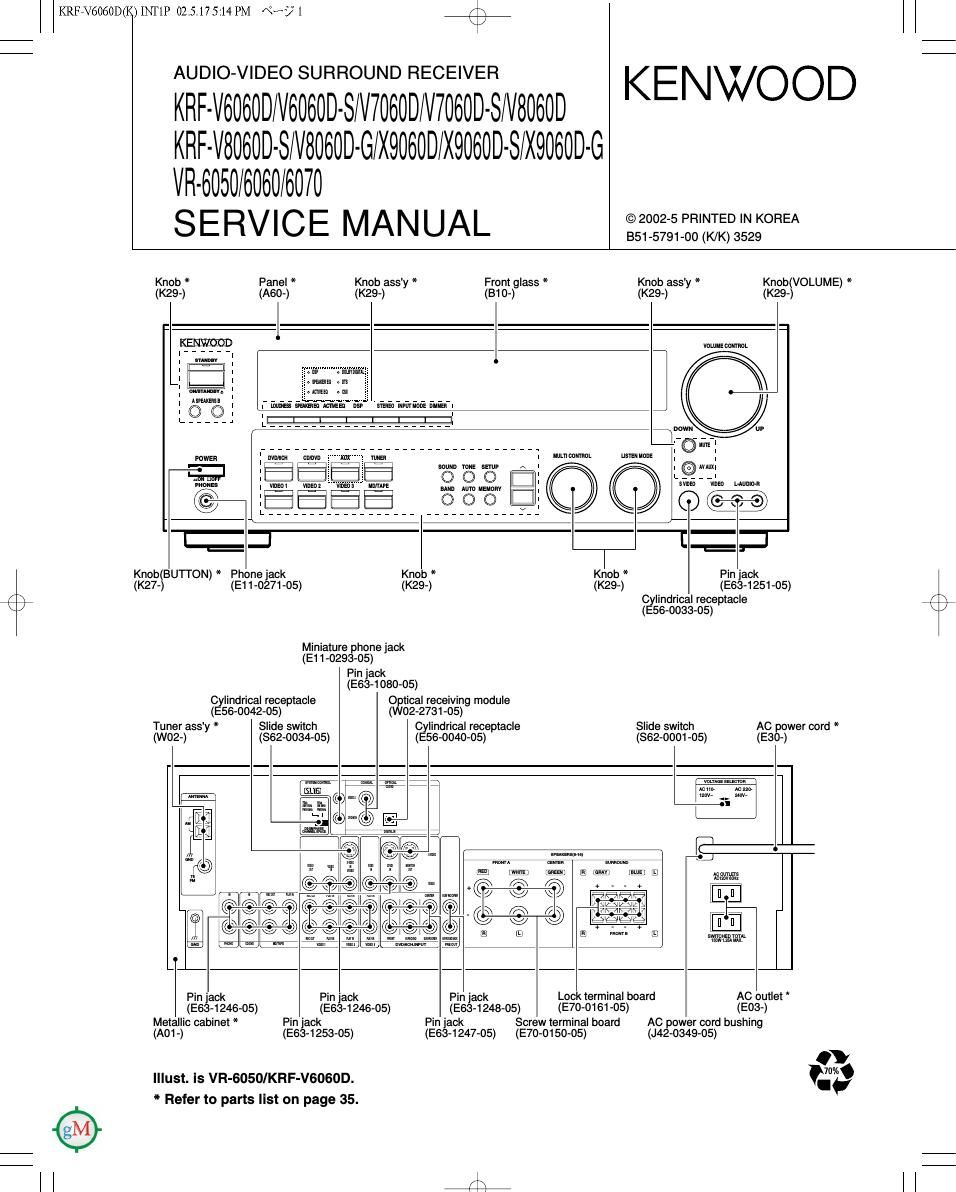 Kenwood VR 6050 Service Manual