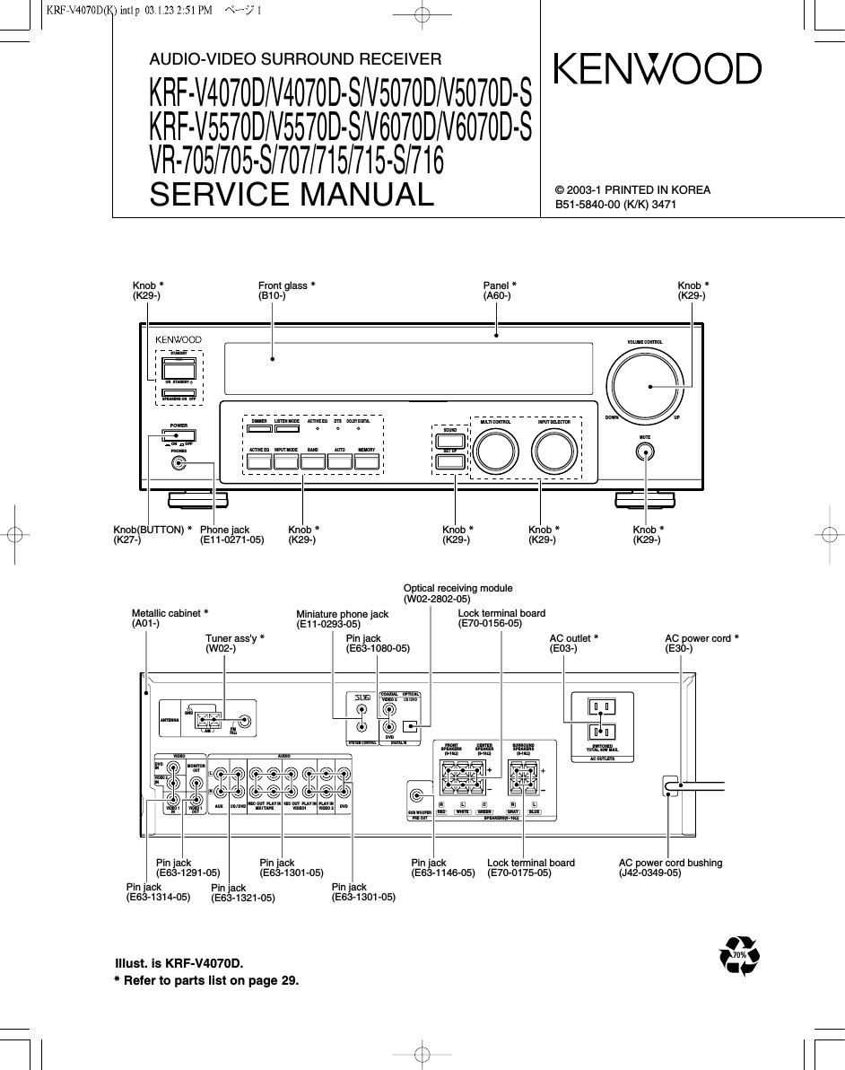 Kenwood VR 716 Service Manual