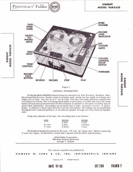 knight 96 rx 635 service manual