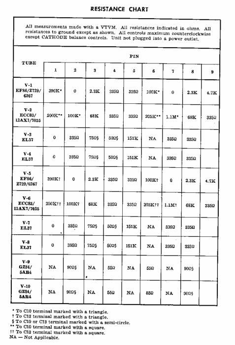 knight kb 85 owners manual