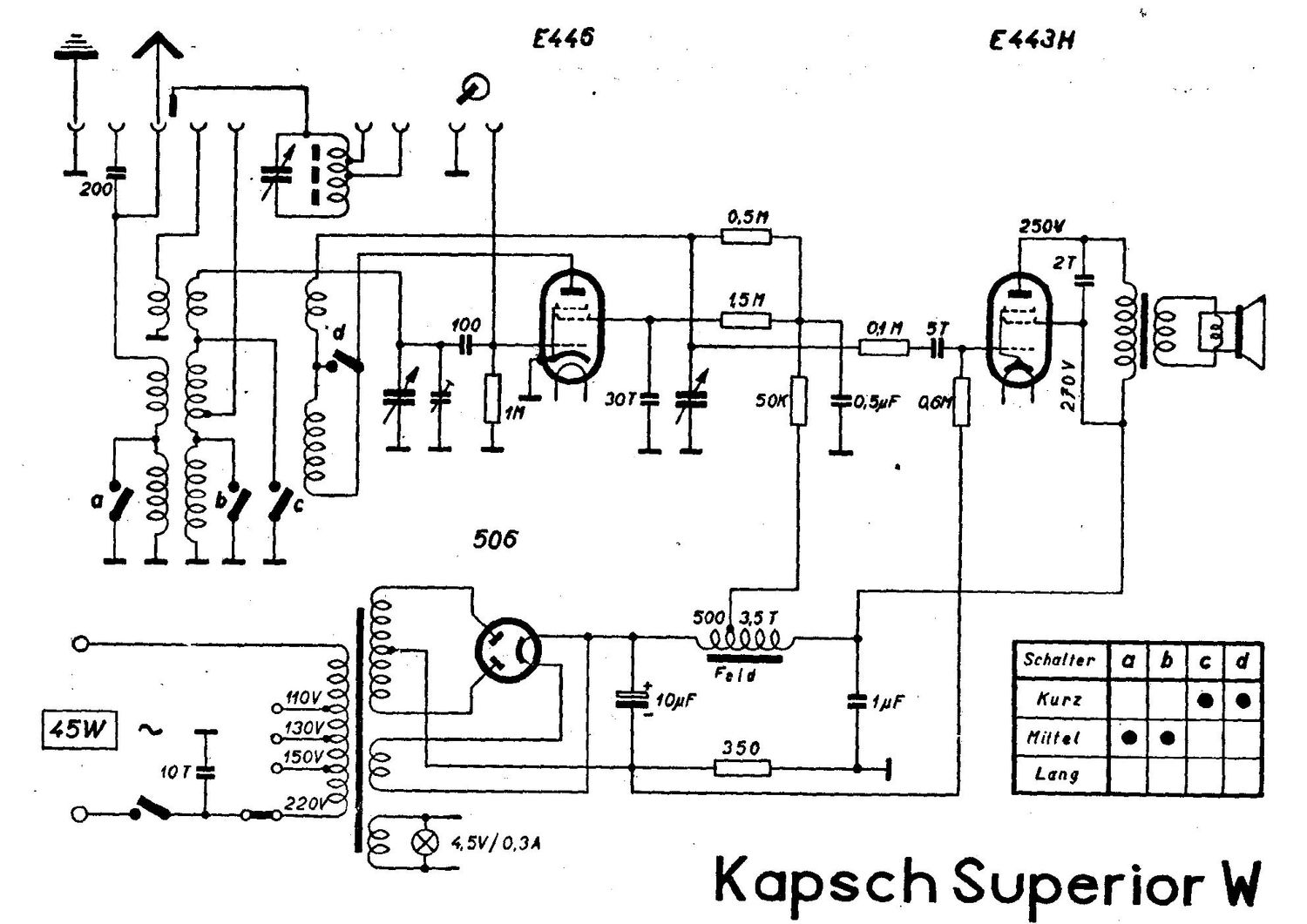 koerting kapsch superior w schematic