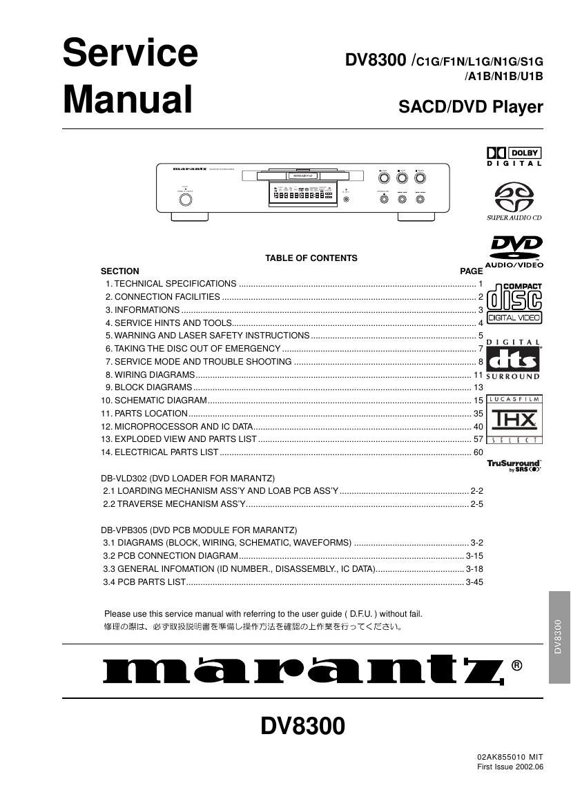 Marantz DV 8300 Service Manual