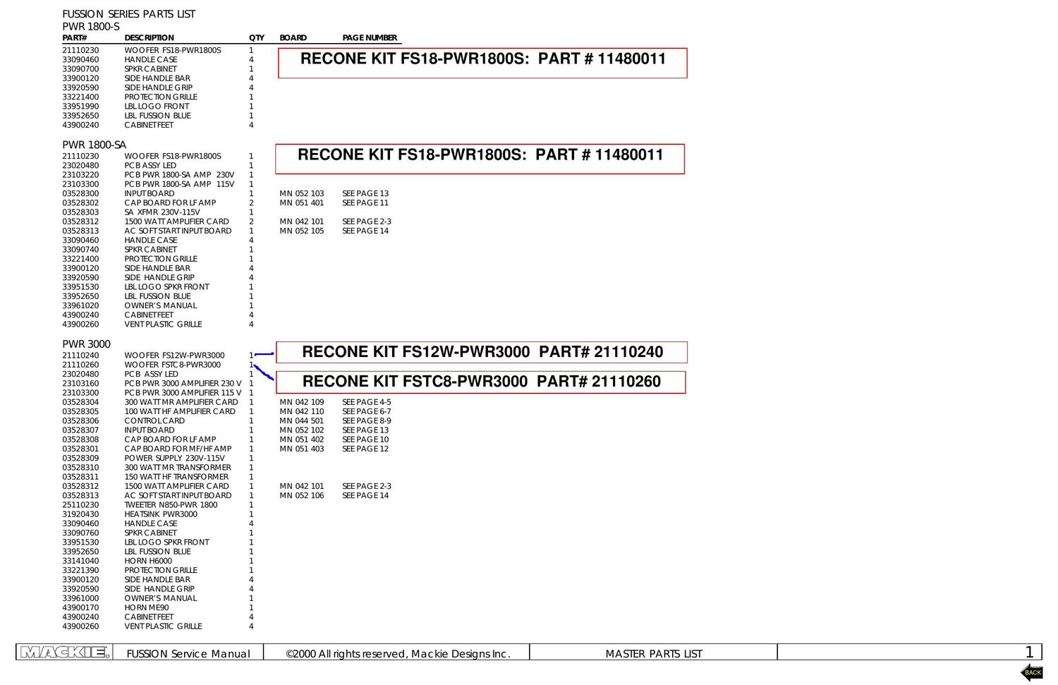 Mackie Fussion Schematics