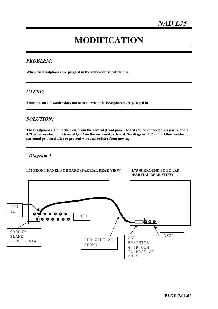 Nad L 75 Service Information