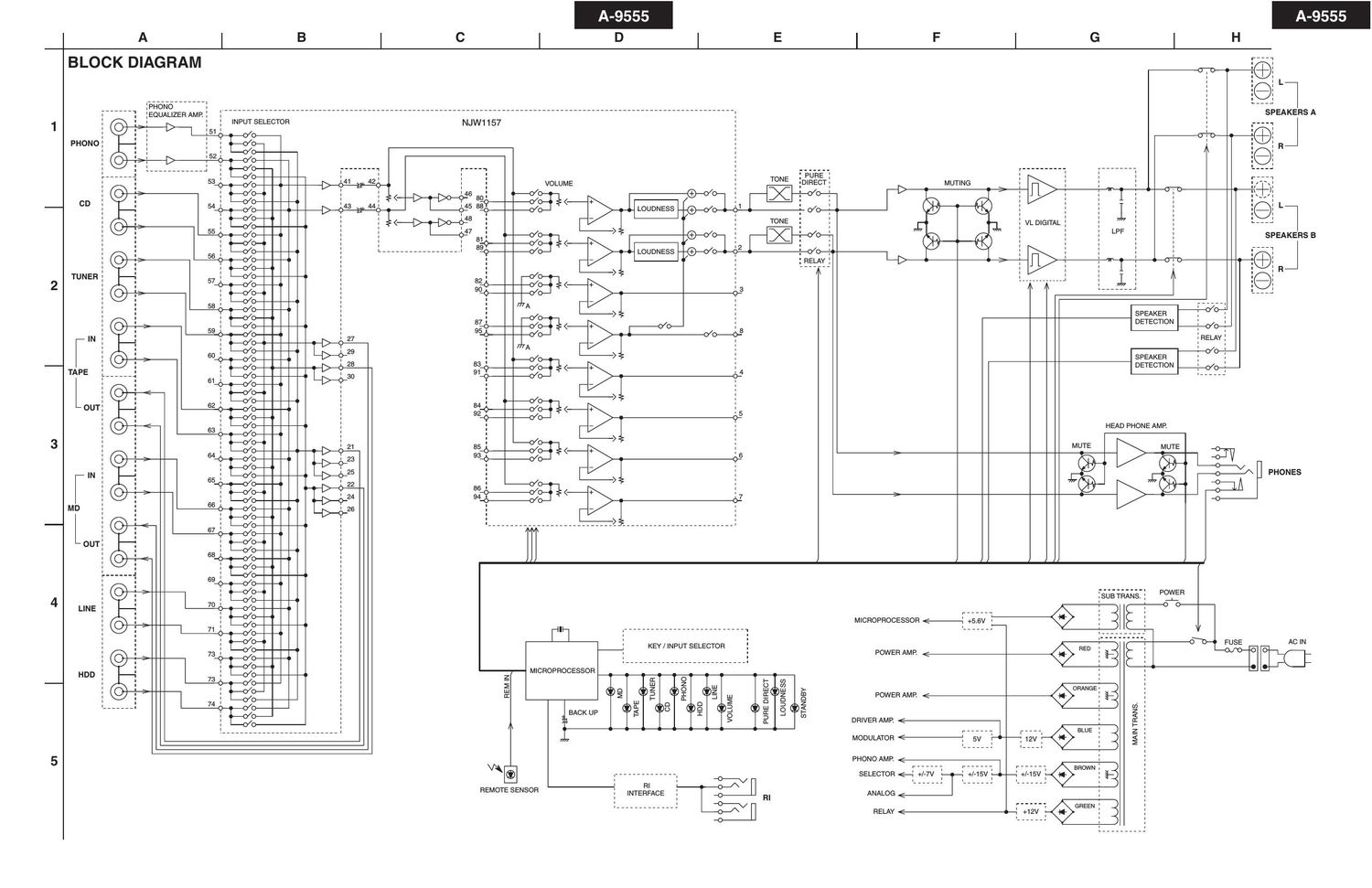 Onkyo A 9555 Schematic